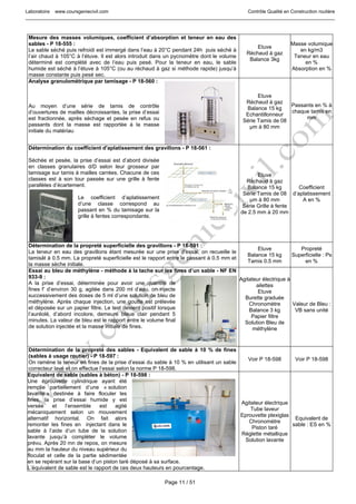 Laboratoire www.coursgeniecivil.com Contrôle Qualité en Construction routière
Page 11 / 51
Mesure des masses volumiques, coefficient d’absorption et teneur en eau des
sables - P 18-555 :
Le sable séché puis refroidi est immergé dans l’eau à 20°C pendant 24h puis séché à
l’air chaud à 105°C à l’étuve. Il est alors introduit dans un pycnomètre dont le volume
déterminé est complété avec de l’eau puis pesé. Pour la teneur en eau, le sable
humide est séché à l’étuve à 105°C (ou au réchaud à gaz si méthode rapide) jusqu’à
masse constante puis pesé sec.
Etuve
Réchaud à gaz
Balance 3kg
Masse volumique
en kg/m3
Teneur en eau
en %
Absorption en %
Analyse granulométrique par tamisage - P 18-560 :
Au moyen d’une série de tamis de contrôle
d’ouvertures de mailles décroissantes, la prise d’essai
est fractionnée, après séchage et pesée en refus ou
passants dont la masse est rapportée à la masse
initiale du matériau
Etuve
Réchaud à gaz
Balance 15 kg
Echantillonneur
Série Tamis de 08
µm à 80 mm
Passants en % à
chaque tamis en
mm
Détermination du coefficient d'aplatissement des gravillons - P 18-561 :
Séchée et pesée, la prise d’essai est d’abord divisée
en classes granulaires d/D selon leur grosseur par
tamisage sur tamis à mailles carrées. Chacune de ces
classes est à son tour passée sur une grille à fente
parallèles d’écartement.
Le coefficient d’aplatissement
d’une classe correspond au
passant en % du tamisage sur la
grille à fentes correspondante.
Etuve
Réchaud à gaz
Balance 15 kg
Série Tamis de 08
µm à 80 mm
Série Grille à fente
de 2.5 mm à 20 mm
Coefficient
d’aplatissement
A en %
Détermination de la propreté superficielle des gravillons - P 18-591 :
La teneur en eau des gravillons étant mesurée sur une prise d’essai, on recueille le
tamisât à 0.5 mm. La propreté superficielle est le rapport entre le passant à 0.5 mm et
la masse sèche initiale.
Etuve
Balance 15 kg
Tamis 0.5 mm
Propreté
Superficielle : Ps
en %
Essai au bleu de méthylène - méthode à la tache sur les fines d’un sable - NF EN
933-9 :
A la prise d’essai, déterminée pour avoir une quantité de
fines f’ d’environ 30 g, agitée dans 200 ml d’eau, on injecte
successivement des doses de 5 ml d’une solution de bleu de
méthylène. Après chaque injection, une goutte est prélevée
et déposée sur un papier filtre. Le test devient positif lorsque
l’auréolé, d’abord incolore, demeure bleue clair pendant 5
minutes. La valeur de bleu est le rapport entre le volume final
de solution injectée et la masse initiale de fines.
Agitateur électrique à
ailettes
Etuve
Burette graduée
Chronomètre
Balance 3 kg
Papier filtre
Solution Bleu de
méthylène
Valeur de Bleu :
VB sans unité
Détermination de la propreté des sables - Equivalent de sable à 10 % de fines
(sables à usage routier) - P 18-597 :
On ramène la teneur en fines de la prise d’essai du sable à 10 % en utilisant un sable
correcteur lavé et on effectue l’essai selon la norme P 18-598.
Voir P 18-598 Voir P 18-598
Equivalent de sable (sables à béton) - P 18-598 :
Une éprouvette cylindrique ayant été
remplie partiellement d’une « solution
lavante » destinée à faire floculer les
fines, la prise d’essai humide y est
versée et l’ensemble est agité
mécaniquement selon un mouvement
alternatif horizontal. On fait alors
remonter les fines en injectant dans le
sable à l’aide d’un tube de la solution
lavante jusqu’à compléter le volume
prévu. Après 20 mn de repos, on mesure
au mm la hauteur du niveau supérieur du
floculat et celle de la partie sédimentée
en se repérant sur la base d’un piston taré déposé à sa surface.
L’équivalent de sable est le rapport de ces deux hauteurs en pourcentage.
Agitateur électrique
Tube laveur
Eprouvette plexiglas
Chronomètre
Piston taré
Réglette métallique
Solution lavante
Equivalent de
sable : ES en %
 