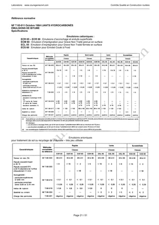 Laboratoire www.coursgeniecivil.com Contrôle Qualité en Construction routière
Page 21 / 51
Référence normative
NF T 65-011 Octobre 1984 LIANTS HYDROCARBONÉS
ÉMULSIONS DE BITUME
Spécifications
Emulsions cationiques :
ECR 65 – ECR 69 : Emulsions d’accrochage et enduits superficiels
ECM 60 : Emulsion d’imprégnation pour Grave Non Traité grenue en surface
ECL 55 : Emulsion d’imprégnation pour Grave Non Traité fermée en surface
ECS 60 : Emulsion pour Enrobé Coulé à Froid
Emulsions anioniques
pour traitement de sol ou recyclage de chaussée – très peu utilisée
 