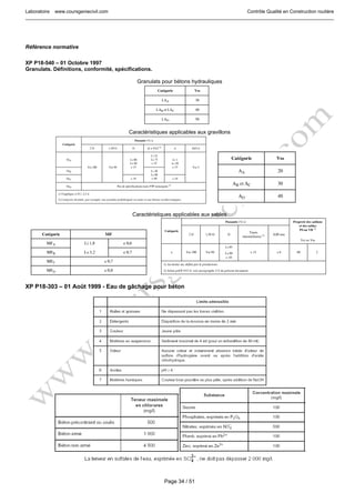 Laboratoire www.coursgeniecivil.com Contrôle Qualité en Construction routière
Page 34 / 51
Référence normative
XP P18-540 – 01 Octobre 1997
Granulats. Définitions, conformité, spécifications.
Granulats pour bétons hydrauliques
Caractéristiques applicables aux gravillons
Caractéristiques applicables aux sables
XP P18-303 – 01 Août 1999 - Eau de gâchage pour béton
 