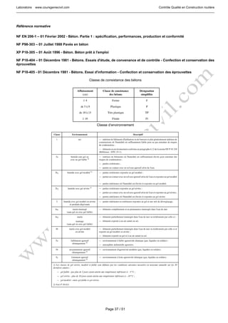 Laboratoire www.coursgeniecivil.com Contrôle Qualité en Construction routière
Page 37 / 51
Référence normative
NF EN 206-1 – 01 Février 2002 - Béton. Partie 1 : spécification, performances, production et conformité
NF P98-303 – 01 Juillet 1988 Pavés en béton
XP P18-305 – 01 Août 1996 - Béton. Béton prêt à l'emploi
NF P18-404 – 01 Décembre 1981 - Bétons. Essais d'étude, de convenance et de contrôle - Confection et conservation des
éprouvettes
NF P18-405 - 01 Décembre 1981 - Bétons. Essai d'information - Confection et conservation des éprouvettes
Classe de consistance des bétons
Classe d’environnement
 