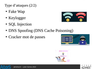 @hellosct1 – cyber Games 2022
Type d’attaques (2/2)
●
Fake Wap
●
Keylogger
●
SQL Injection
●
DNS Spoofing (DNS Cache Poiso...