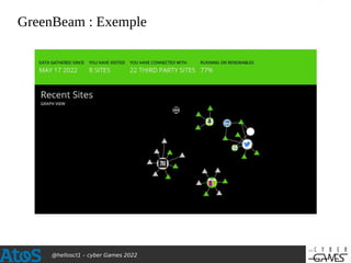 @hellosct1 – cyber Games 2022
GreenBeam : Exemple
 