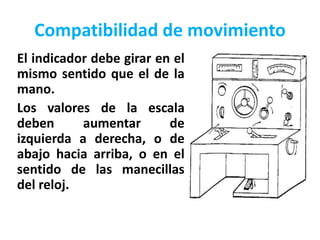Compatibilidad de movimiento
El indicador debe girar en el
mismo sentido que el de la
mano.
Los valores de la escala
deben aumentar de
izquierda a derecha, o de
abajo hacia arriba, o en el
sentido de las manecillas
del reloj.
 