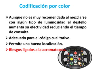 Codificación por color
Aunque no es muy recomendada al mezclarse
con algún tipo de luminosidad el destello
aumenta su efectividad reduciendo el tiempo
de consulta.
Adecuado para el código cualitativo.
Permite una buena localización.
Riesgos ligados a la acromatopsia.
 