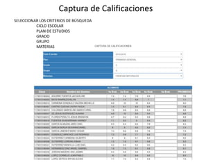 SELECCIONAR LOS CRITERIOS DE BÚSQUEDA
CICLO ESCOLAR
PLAN DE ESTUDIOS
GRADO
GRUPO
MATERIAS
Captura de Calificaciones
 