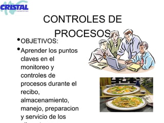 CONTROLES DE 
PROCESOS 
•OBJETIVOS: 
•Aprender los puntos 
claves en el 
monitoreo y 
controles de 
procesos durante el 
recibo, 
almacenamiento, 
manejo, preparacion 
y servicio de los 
alimentos. 
 