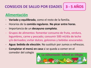 Alimentación
- Variada y equilibrada, como el resto de la familia.
- Horarios de la comida regulares. No picar entre horas.
- Importancia de un desayuno completo.
- Grupos de alimentos: fomentar consumo de fruta, verdura,
legumbres, carne y pescado; consumir 500 ml/día de leche
y/o derivados; evitar dulces, golosinas y bebidas azucaradas.
- Agua: bebida de elección. No sustituir por zumos o refrescos.
- Completar el menú en casa si se queda a comer en el
comedor del colegio
CONSEJOS DE SALUD POR EDADES 3 - 5 AÑOS
 