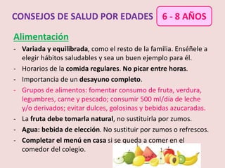 Alimentación
- Variada y equilibrada, como el resto de la familia. Enséñele a
elegir hábitos saludables y sea un buen ejemplo para él.
- Horarios de la comida regulares. No picar entre horas.
- Importancia de un desayuno completo.
- Grupos de alimentos: fomentar consumo de fruta, verdura,
legumbres, carne y pescado; consumir 500 ml/día de leche
y/o derivados; evitar dulces, golosinas y bebidas azucaradas.
- La fruta debe tomarla natural, no sustituirla por zumos.
- Agua: bebida de elección. No sustituir por zumos o refrescos.
- Completar el menú en casa si se queda a comer en el
comedor del colegio.
CONSEJOS DE SALUD POR EDADES 6 - 8 AÑOS
 