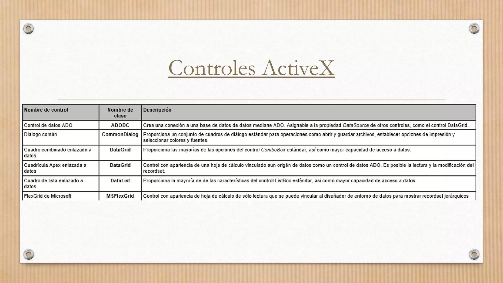 Controles de visual basic | PPTX
