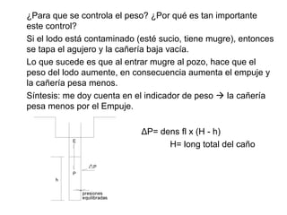 ¿Para que se controla el peso? ¿Por qué es tan importante
este control?
Si el lodo está contaminado (esté sucio, tiene mug...