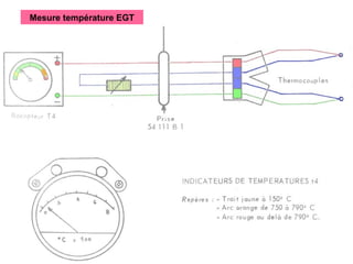 Mesure température EGT
 