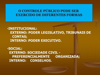 O CONTROLE PÚBLICO PODE SER
EXERCIDO DE DIFERENTES FORMAS
•INSTITUCIONAL:
EXTERNO: PODER LEGISLATIVO, TRIBUNAIS DE
CONTAS;
INTERNO: PODER EXECUTIVO.
•SOCIAL:
EXTERNO: SOCIEDADE CIVIL -
PREFERENCIALMENTE ORGANIZADA;
INTERNO: CONSELHOS.
 