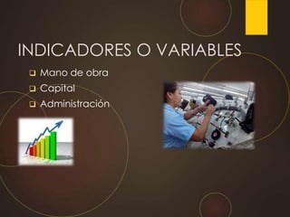 INDICADORES O VARIABLES
 Mano de obra
 Capital
 Administración
 