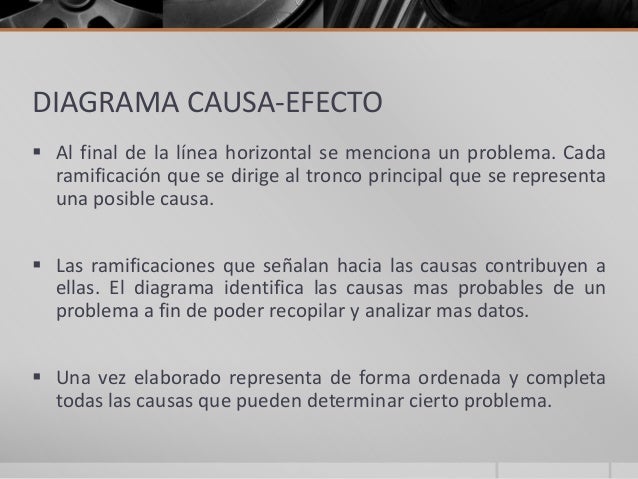 Control estadistico de la calidad conceptos