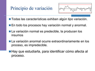 Variación Normal Control estadistico de procesos.ppt