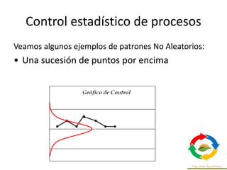Control estadístico de procesos
Veamos algunos ejemplos de patrones No Aleatorios:
• Una sucesión de puntos por encima
 