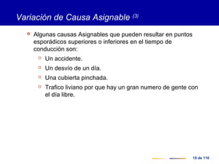 10 de 116
Variación de Causa Asignable (3)
 Algunas causas Asignables que pueden resultar en puntos
esporádicos superiores o inferiores en el tiempo de
conducción son:
 Un accidente.
 Un desvío de un día.
 Una cubierta pinchada.
 Trafico liviano por que hay un gran numero de gente con
el día libre.
 