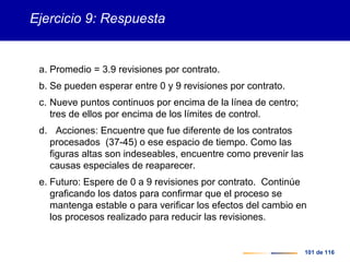 101 de 116
a. Promedio = 3.9 revisiones por contrato.
b. Se pueden esperar entre 0 y 9 revisiones por contrato.
c. Nueve puntos continuos por encima de la línea de centro;
tres de ellos por encima de los límites de control.
d. Acciones: Encuentre que fue diferente de los contratos
procesados (37-45) o ese espacio de tiempo. Como las
figuras altas son indeseables, encuentre como prevenir las
causas especiales de reaparecer.
e. Futuro: Espere de 0 a 9 revisiones por contrato. Continúe
graficando los datos para confirmar que el proceso se
mantenga estable o para verificar los efectos del cambio en
los procesos realizado para reducir las revisiones.
Ejercicio 9: Respuesta
 