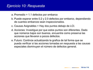 104 de 116
a. Promedio = 1.1 defectos por embarco
b. Puede esperar entre 0.2 y 2.0 defectos por embarco, dependiendo
de cuantos embarcos sean inspeccionados.
c. Causas Asignables = Hay dos puntos debajo de LCI.
d. Acciones: Investigue por que estos puntos son diferentes. Dado
que números bajos son buenos, encuentre como preserva las
acciones que llevaron a pocos defectos.
e. Futuro: Continúe actualizando la grafica de tal forma que se
pueda verificar si las acciones tomadas en respuesta a las causas
especiales disminuyen el número de defectos general.
Ejercicio 10: Respuesta
 