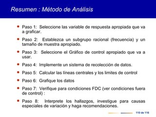 110 de 116
Resumen : Método de Análisis
 Paso 1: Seleccione las variable de respuesta apropiada que va
a graficar.
 Paso 2: Establezca un subgrupo racional (frecuencia) y un
tamaño de muestra apropiado.
 Paso 3: Seleccione el Gráfico de control apropiado que va a
usar.
 Paso 4: Implemente un sistema de recolección de datos.
 Paso 5: Calcular las líneas centrales y los limites de control
 Paso 6: Grafique los datos
 Paso 7: Verifique para condiciones FDC (ver condiciones fuera
de control) :
 Paso 8: Interprete los hallazgos, investigue para causas
especiales de variación y haga recomendaciones.
 