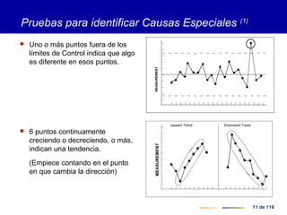 11 de 116
Pruebas para identificar Causas Especiales (1)
 Uno o más puntos fuera de los
límites de Control indica que algo
es diferente en esos puntos.
 6 puntos continuamente
creciendo o decreciendo, o más,
indican una tendencia.
(Empiece contando en el punto
en que cambia la dirección)
MEASUREMENTMEASUREMENT
Upward Trend Downward Trend
 