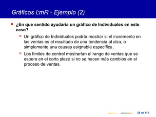 28 de 116
Gráficos I;mR - Ejemplo (2)
 ¿En que sentido ayudaría un gráfico de Individuales en este
caso?
 Un gráfico de Individuales podría mostrar si el incremento en
las ventas es el resultado de una tendencia al alza, o
simplemente una causas asignable específica.
 Los límites de control mostrarían el rango de ventas que se
espera en el corto plazo si no se hacen más cambios en el
proceso de ventas.
 