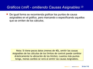 34 de 116
Gráficos I;mR - omitiendo Causas Asignables (2)
 De igual forma se recomienda graficar los puntos de causa
asignables en el gráfico, pero marcando o especificando aquellos
que se omiten de los cálculos.
Nota: Si tiene pocos datos (menos de 40), omitir las causas
Asignables de los cálculos de los límites de control puede cambiar
drásticamente la ubicación de los límites; cuantos más puntos
tenga, menos cambio se verá al omitir las causas Asignables.
Nota: Si tiene pocos datos (menos de 40), omitir las causas
Asignables de los cálculos de los límites de control puede cambiar
drásticamente la ubicación de los límites; cuantos más puntos
tenga, menos cambio se verá al omitir las causas Asignables.
 