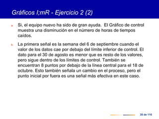 38 de 116
Gráficos I;mR - Ejercicio 2 (2)
a. Si, el equipo nuevo ha sido de gran ayuda. El Gráfico de control
muestra una disminución en el número de horas de tiempos
caídos.
b. La primera señal es la semana del 6 de septiembre cuando el
valor de los datos cae por debajo del límite inferior de control. El
dato para el 30 de agosto es menor que es resto de los valores,
pero sigue dentro de los límites de control. También se
encuentran 8 puntos por debajo de la línea central para el 18 de
octubre. Esto también señala un cambio en el proceso, pero el
punto inicial por fuera es una señal más efectiva en este caso.
 
