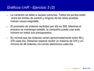 40 de 116
Gráficos I;mR - Ejercicio 3 (2)
a. La variación se debe a causas comunes. Todos los puntos están
entre los límites de control y ninguno de las otras pruebas
indican causa asignable.
b. El promedio de ordenes recibidas por día es 209. Mientras el
proceso se mantenga estable, la compañía puede usar este
número en todos sus presupuestos.
c. Es normal que las órdenes varíen aproximadamente entre 48 y
370 cada día. Deberían esperar recibir un máximo de 370 y un
mínimo de 48 órdenes vía correo electrónico cada día.
 