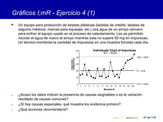 41 de 116
 Un equipo para producción de tarjetas plásticas (tarjetas de crédito, tarjetas de
seguros médicos, marcas para equipaje, etc.) usa agua de un arroyo cercano
para enfriar el equipo usado en el proceso de calentamiento. Les es permitido
reciclar el agua de nuevo al arroyo mientras esta no supere 50 mg en impurezas.
Un técnico monitorea la cantidad de impurezas en una muestra tomada cada día.
a. ¿Acaso los datos indican la presencia de causas asignables o es la variación
resultado de causas comunes?
b. ¿SI hay causas especiales, qué muestra los evidencia primero?
c. ¿Qué acciones recomendaría?
Gráficos I;mR - Ejercicio 4 (1)
Individuals Chart of Impurezas
5/1 – 6/23
0
10
20
30
40
50
Impurezas
(miligramos)
1 3 5 7 9 11 13 15 17 19 21 23 25
Muestra #
UCL = 39.8
X = 19.8
LCL = none
 