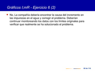 60 de 116
Gráficos I;mR - Ejercicio 6 (2)
 No. La compañía debería encontrar la causa del incremento en
las impurezas en el agua y corregir el problema. Deberían
continuar monitoreando los datos con los límites originales para
verificar que realmente se ha solucionado el problema.
 