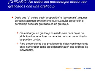 94 de 116
¡CUIDADO! No todos los porcentajes deben ser
graficados con una gráfico p
 Dado que “p” quiere decir “proporción” o “porcentaje”, algunas
personas asumen erradamente que cualquier proporción o
porcentaje debe ser graficado en un gráfico p.
 Sin embargo, un gráfico p es usado solo para datos de
atributos donde tanto el numerados como el denominador
se pueden contar.
 Para proporciones que provienen de datos continuos tanto
en el numerador como en el denominador, use gráficos de
individuales.
 