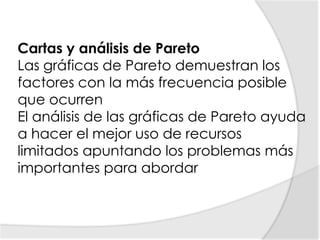 Cartas y análisis de ParetoLas gráficas de Pareto demuestran los factores con la más frecuencia posible que ocurren El análisis de las gráficas de Pareto ayuda a hacer el mejor uso de recursos limitados apuntando los problemas más importantes para abordar 