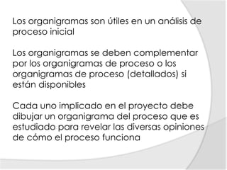 Los organigramas son útiles en un análisis de proceso inicial Los organigramas se deben complementar por los organigramas de proceso o los organigramas de proceso (detallados) si están disponibles Cada uno implicado en el proyecto debe dibujar un organigrama del proceso que es estudiado para revelar las diversas opiniones de cómo el proceso funciona 