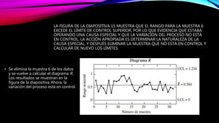 LA FIGURA DE LA DIAPOSITIVA 15 MUESTRA QUE EL RANGO PARA LA MUESTRA 6
EXCEDE EL LÍMITE DE CONTROL SUPERIOR, POR LO QUE EVIDENCIA QUE ESTABA
OPERANDO UNA CAUSA ESPECIAL Y QUE LA VARIACIÓN DEL PROCESO NO ESTÁ
EN CONTROL. LA ACCIÓN APROPIADA ES DETERMINAR LA NATURALEZA DE LA
CAUSA ESPECIAL, Y DESPUÉS ELIMINAR LA MUESTRA QUE NO ESTÁ EN CONTROL Y
CALCULAR DE NUEVO LOS LÍMITES.
• Se elimina la muestra 6 de los datos
y se vuelve a calcular el diagrama R.
Los resultados se muestran en la
figura de la diapositiva Ahora, la
variación del proceso está en control.
 