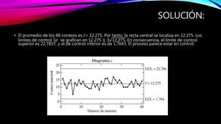 SOLUCIÓN:
• El promedio de los 40 conteos es 𝑐= 12.275. Por tanto, la recta central se localiza en 12.275. Los
limites de control 3𝜎 se grafican en 12.275 ± 3 12.275. En consecuencia, el limite de control
superior es 22.7857, y el de control inferior es de 1.7643. El proceso parece estar en control.
 