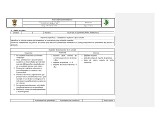Instrumentación Didáctica
Referencia de la Norma ISO 9001:2008
7.1, 7.2.1, 7.5.1, 8.1, 8.2.4, 8.4
Revisión: 03
Código: ITSH-PAC-FO-DI-02 Página 10 de 16
5. Análisis por unidad
Unidad: 3 Nombre: GRAFICA DE CONTROL PARA ATRIBUTOS
Objetivo específico / Competencia especifica de la unidad
Identificar el tipo de atributo que representa la característica de calidad a controlar.
Diseñar e implementar los gráficos de control para reducir la variabilidad, monitorear así como para estimar los parámetros del proceso o
producto.
Aspectos de evaluación de la unidad
Requisitos Producto( Criterios
1. Se adapta a situaciones y contextos
complejos.
2. Hace aportaciones a las actividades
académicas desarrolladas (por ejemplo
usa más bibliografía, consulta fuentes
en un segundo idioma, entre otras).
3. Propone y/o explicita soluciones o
procedimientos no vistos en clase
(creatividad)
4. Introduce recursos y experiencias que
promueven un pensamiento crítico. (por
ejemplo el uso de las tecnologías de la
información estableciendo previamente
un criterio)
5. Incorpora conocimientos y actividades
interdisciplinarias en su aprendizaje.
6. Realiza su trabajo de manera autónoma
y Autorregulada
o Examen (80% mínimo de
asistencia para tener derecho).
1,5,6.
o Reporte de práctica 3. 4,3.
o Reporte de Visita Industrial. 4
,3,2.
o Examen resuelto.
o Lista de cotejo de reporte de práctica.
o Lista de cotejo reporte de visita
industrial.
Actividades de aprendizaje Actividades de enseñanza Horas teoría-
 