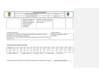 Instrumentación Didáctica
Referencia de la Norma ISO 9001:2008
7.1, 7.2.1, 7.5.1, 8.1, 8.2.4, 8.4
Revisión: 03
Código: ITSH-PAC-FO-DI-02 Página 15 de 16
lotes que se reciben o se
producen. Utilizando el
muestreo de aceptación.
Visita a la empresa
Continental en
Guadalajara.
Fomentar los valores del snest
entre los alumnos dentro del
salón de clases.
Fuentes de información Apoyos didácticos
1.- Gutiérrez P. H., De la vara Z. R.(2009) Control estadístico de calidad y seis sigma,
México: Mc. Graw-hill. 2ª. Edición. Capítulo 12.
2.- Gutiérrez P. H. (2010) Calidad Total y Productividad,Mexico: Mc Graw Hill. 3ª. Edición.
Capítulo 17,18.
Plumones, computadora, minitab,
calculadora.
Calendarización de evaluación (semanas)
Semana 1 2 3 4 5 6 7 8 9 10 11 12 13 14 15 16
T. P.                  
T.R.
 = Evaluación diagnóstica.  = Evaluación formativa.  = Evaluación sumativa. TP= Tiempo planeado TR=Tiempo real
Fecha de la primera semana de clase de acuerdo al calendario de actividades del Tecnológico: ___9 de Septiembre del 20015_________
 