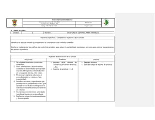 Instrumentación Didáctica
Referencia de la Norma ISO 9001:2008
7.1, 7.2.1, 7.5.1, 8.1, 8.2.4, 8.4
Revisión: 03
Código: ITSH-PAC-FO-DI-02 Página 7 de 16
4. Análisis por unidad
Unidad: 2 Nombre: GRAFICAS DE CONTROL PARA VARIABLES
Objetivo específico / Competencia especifica de la unidad
Identificar el tipo de variable que representa la característica de calidad a controlar
Diseñar e implementar los gráficos de control de variables para reducir la variabilidad, monitorear, así como para estimar los parámetros
del proceso o producto.
Aspectos de evaluación de la unidad
Requisitos Producto Criterios
1. Se adapta a situaciones y contextos
complejos.
2. Hace aportaciones a las actividades
académicas desarrolladas (por ejemplo
usa más bibliografía, consulta fuentes
en un segundo idioma, entre otras).
3. Propone y/o explicita soluciones o
procedimientos no vistos en clase
(creatividad)
4. Introduce recursos y experiencias que
promueven un pensamiento crítico. (por
ejemplo el uso de las tecnologías de la
información estableciendo previamente
un criterio)
5. Incorpora conocimientos y actividades
interdisciplinarias en su aprendizaje.
6. Realiza su trabajo de manera autónoma
y Autorregulada
o Examen (80% mínimo de
asistencia para tener derecho).
1,5,6.
o Reporte de práctica 2. 4,3.
o Examen resuelto.
o Lista de cotejo de reporte de práctica.
 