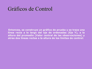 Entonces, se construye un gráfico de prueba y se traza una
línea recta a lo largo del eje de ordenadas (Eje Y), a la
altura del promedio (Valor central de las observaciones) y
otras dos líneas rectas a la altura de los límites de control:
Gráficos de ControlGráficos de Control
 