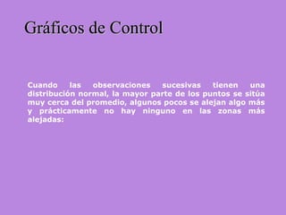 Gráficos de ControlGráficos de Control
Cuando las observaciones sucesivas tienen una
distribución normal, la mayor parte de los puntos se sitúa
muy cerca del promedio, algunos pocos se alejan algo más
y prácticamente no hay ninguno en las zonas más
alejadas:
 