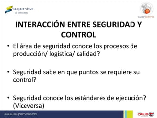 Control estrategico, tactico y operacional - Supervisa S.A. | PDF