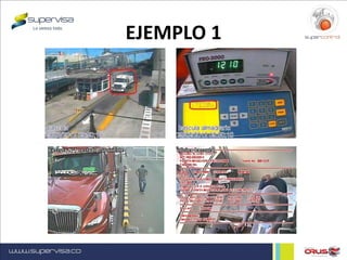 Control estrategico, tactico y operacional - Supervisa S.A. | PDF