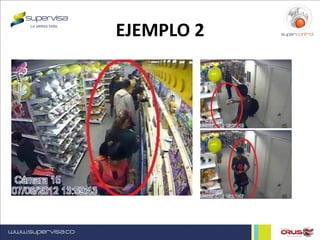 Control estrategico, tactico y operacional - Supervisa S.A. | PDF