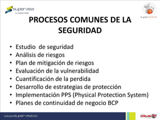 Control estrategico, tactico y operacional - Supervisa S.A. | PDF
