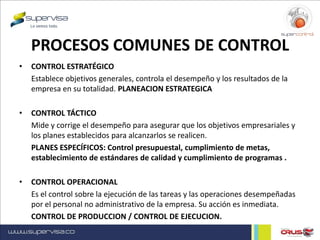 Control estrategico, tactico y operacional - Supervisa S.A. | PDF