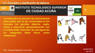septiembre 
de 2014 
M.C. Sergio Alejandro Cura Hdz. 
5 
INSTITUTO TECNOLOGICO SUPERIOR 
DE CIUDAD ACUÑA 
La intensión es proveer de instrumentos 
adecuados que al ser accionados el ser 
humano los perciba, detecte, capte, 
actúe y reaccione apropiadamente con 
la indiscutible intensión de salvaguardar 
su integridad tanto física como 
intelectual; 
 