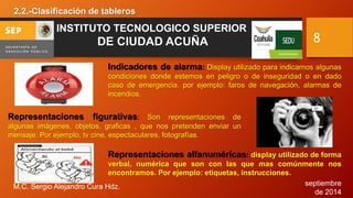 septiembre 
de 2014 
2.2.-Clasificación de tableros 
M.C. Sergio Alejandro Cura Hdz. 
8 
INSTITUTO TECNOLOGICO SUPERIOR 
DE CIUDAD ACUÑA 
Indicadores de alarma: Display utilizado para indicarnos algunas 
condiciones donde estemos en peligro o de inseguridad o en dado 
caso de emergencia. por ejemplo: faros de navegación, alarmas de 
incendios. 
Representaciones figurativas: Son representaciones de 
algunas imágenes, objetos, graficas , que nos pretenden enviar un 
mensaje. Por ejemplo, tv cine, espectaculares, fotografías. 
Representaciones alfanuméricas: display utilizado de forma 
verbal, numérica que son con las que mas comúnmente nos 
encontramos. Por ejemplo: etiquetas, instrucciones. 
 