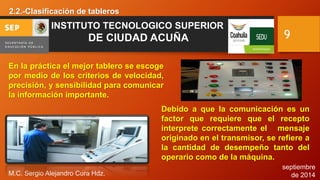 9 
Debido a que la comunicación es un 
factor que requiere que el recepto 
interprete correctamente el mensaje 
originado en el transmisor, se refiere a 
la cantidad de desempeño tanto del 
operario como de la máquina. 
septiembre 
2.2.-Clasificación de tableros 
INSTITUTO TECNOLOGICO SUPERIOR 
DE CIUDAD ACUÑA 
En la práctica el mejor tablero se escoge 
por medio de los criterios de velocidad, 
precisión, y sensibilidad para comunicar 
la información importante. 
M.C. Sergio Alejandro Cura Hdz. de 2014 
 