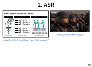 2. ASR2. ASR
https://research.mozilla.org/machine-learning/
https://voice.mozilla.org/fr
6 . 4
 